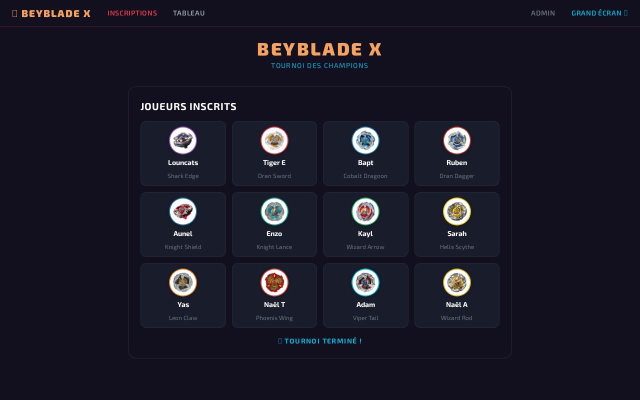 Beyblade